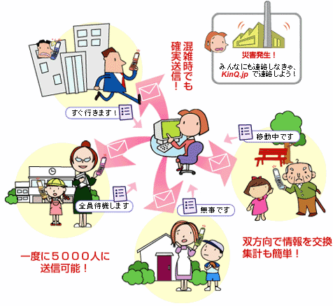 ご利用イメージ